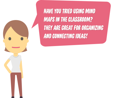 Mind Maps for Teachers